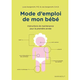 MODE D'EMPLOI DE MON BÉBÉ