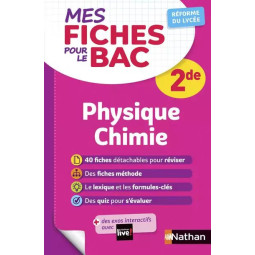 MES FICHES ABC DU BAC...