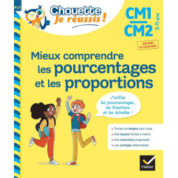 MIEUX COMPRENDRE LES...