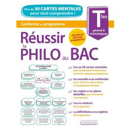 REUSSIR LA PHILO AU BAC EN...