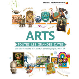 Arts : Toutes les grandes...